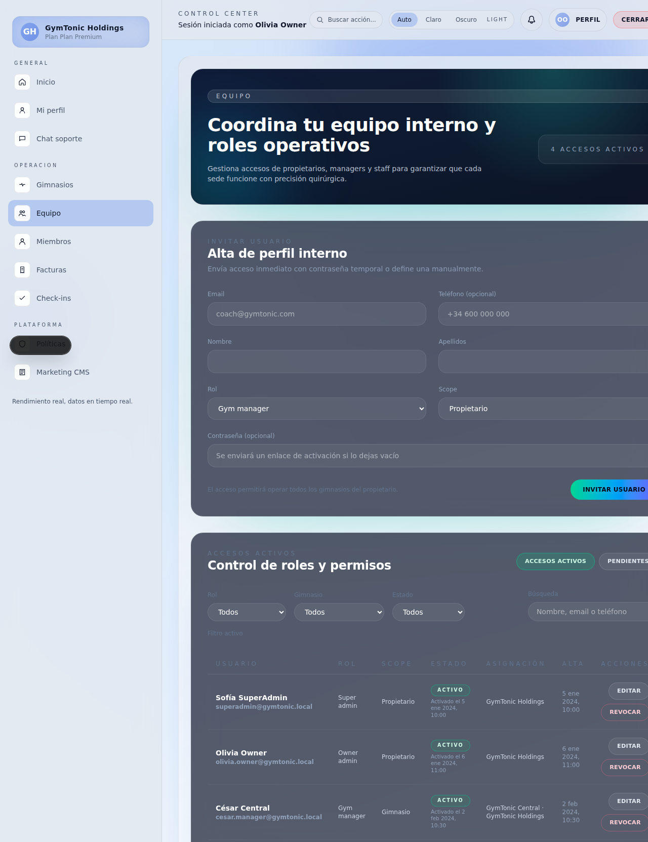 Equipo e invitaciones